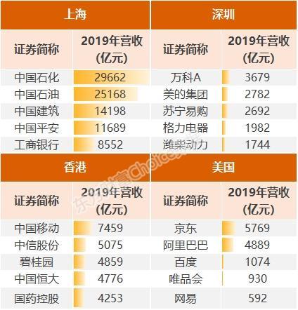 娱乐吃瓜公司排名榜单,揭秘幕后势力排名