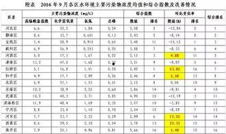 娱乐圈吃瓜元素表图片,揭秘明星们的“吃瓜”风云