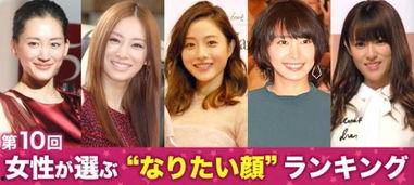 日本娱乐圈吃瓜